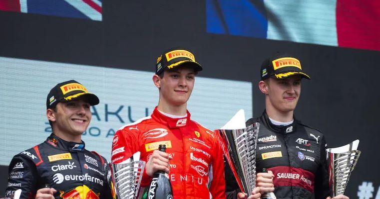 Fórmula 2 - Baku - Prema Racing