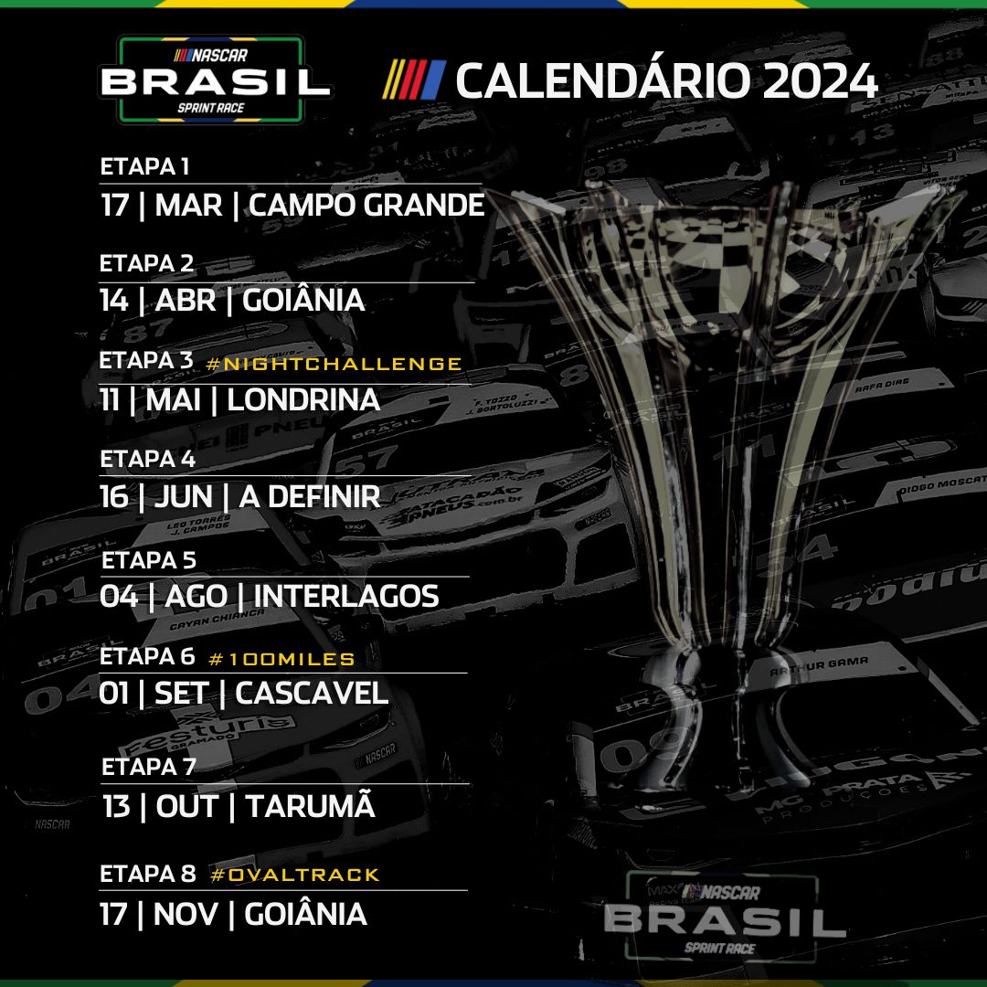 Calendário 2024 da NASCAR Brasil(Divulgação)