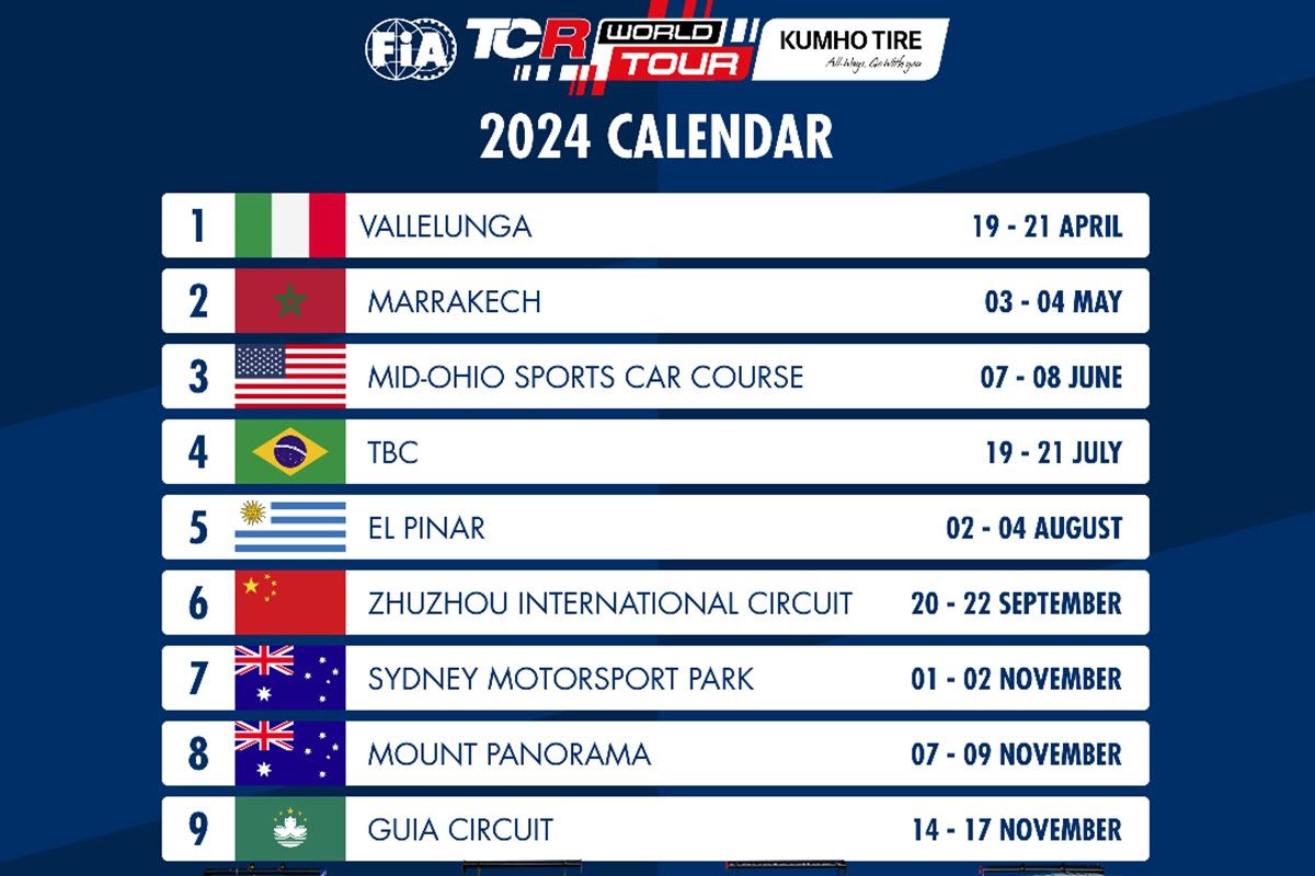 Foto: TCR South America