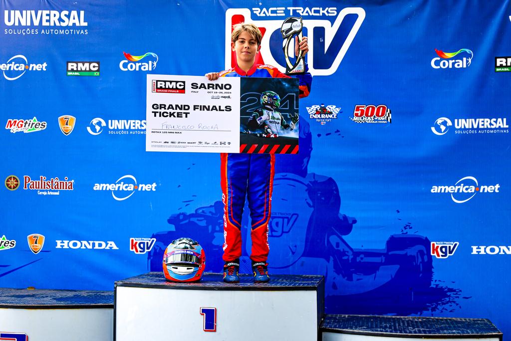 Francisco Rocha (KMCom / DarkSide Karts)