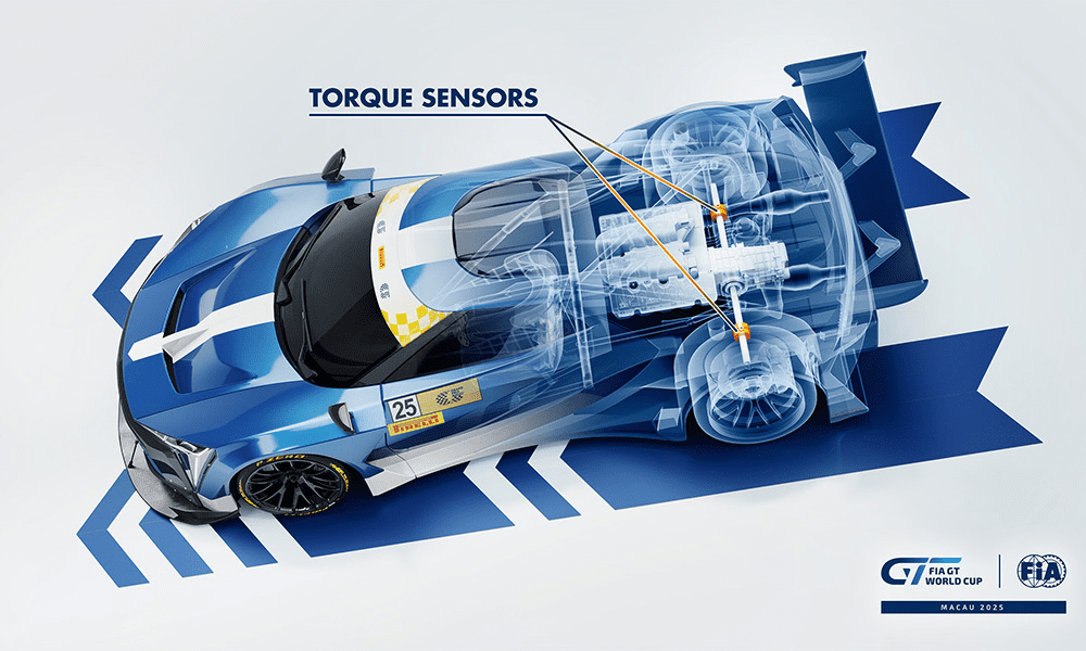Sensores de Torque