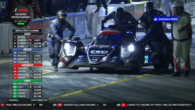 LMP2
