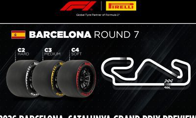 Foto: Divulgação/Pirelli