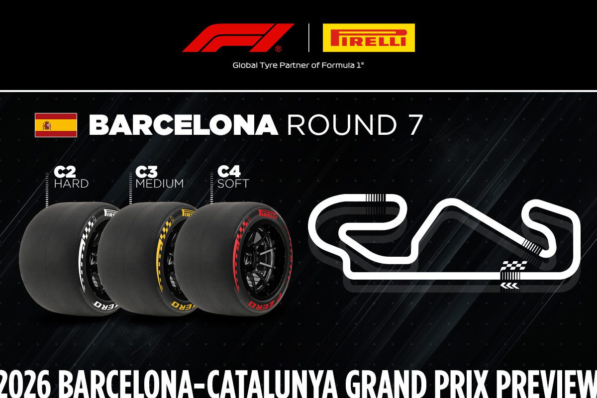 Foto: Divulgação/Pirelli