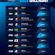 WEC